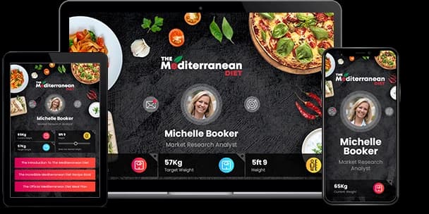 The Mediterranean Diet 30-Day Challenge digital program on laptop, tablet and phone