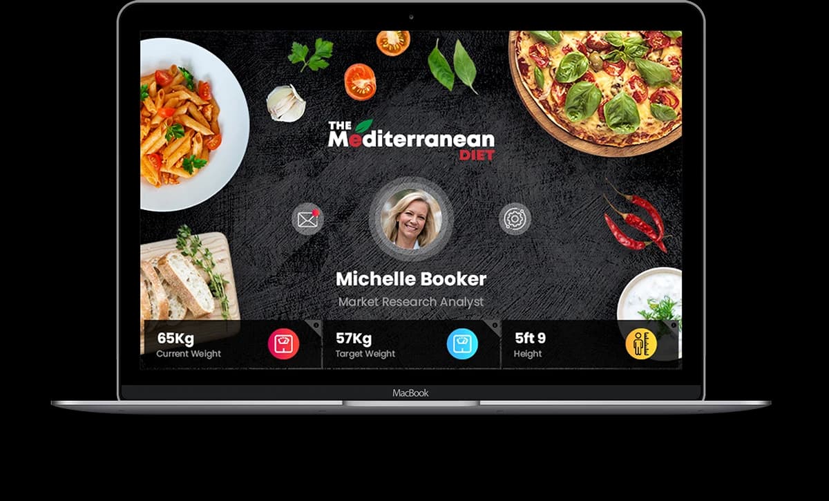 The Mediterranean Diet 30-Day Challenge digital dashboard shown on a laptop (sample profile)